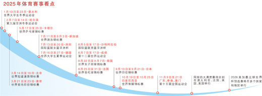 足球冠军女中国有几位_中国女子足球冠军_中国女足球冠军有谁