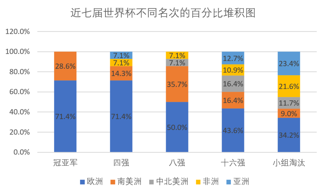 晋级图表联赛足球规则最新版_足球联赛晋级规则图表最新_比赛晋级图生成