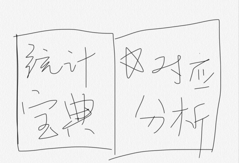 比赛晋级图生成_晋级图表联赛足球规则最新版_足球联赛晋级规则图表最新