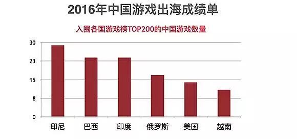 足球冠军物语1_冠军足球物语2 15年_冠军足球物语球员一览