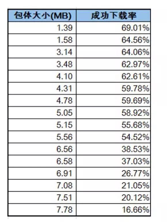 冠军足球物语2 15年_足球冠军物语1_冠军足球物语球员一览