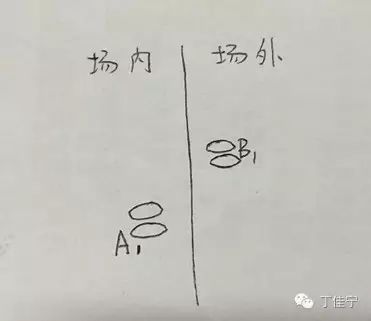 出界篮球算规则手球吗_篮球出界算违例吗_篮球规则手出界算出界吗