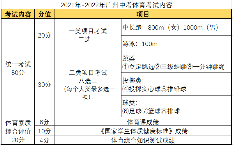 篮球技术教案_篮球体育技巧课教学计划表_体育课篮球技巧教学计划