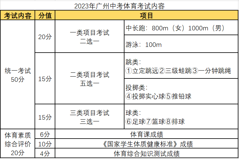 篮球技术教案_篮球体育技巧课教学计划表_体育课篮球技巧教学计划