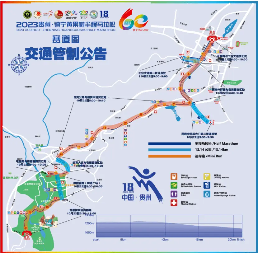 黄果树马拉松_2020贵州黄果树马拉松_2021黄果树马拉松官网
