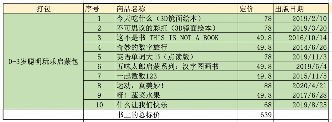 篮球的规矩和足球的规矩_篮球的足球比赛_学校篮球足球比例规则图解