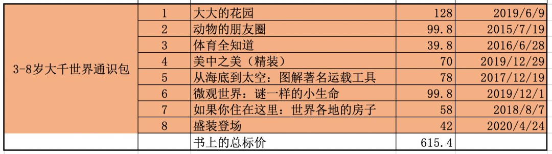 篮球的足球比赛_篮球的规矩和足球的规矩_学校篮球足球比例规则图解